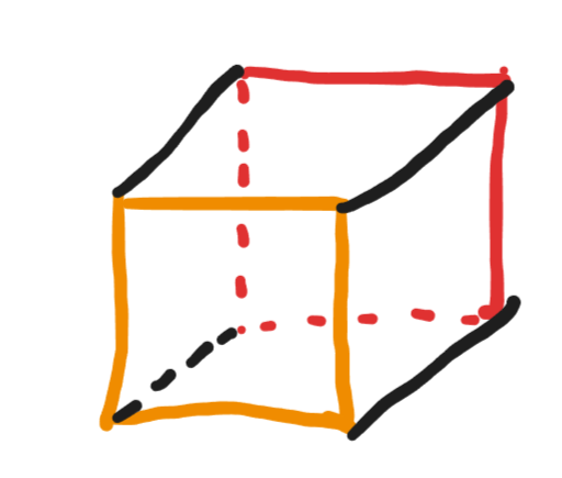 Image for composing 2 quads forming a box